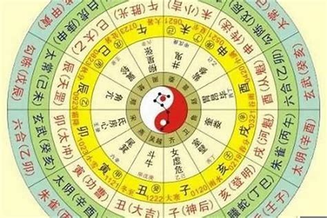 4月出生 五行|生辰八字查询